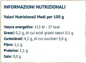 CIRIO PELATI 400 GR - immagine 5