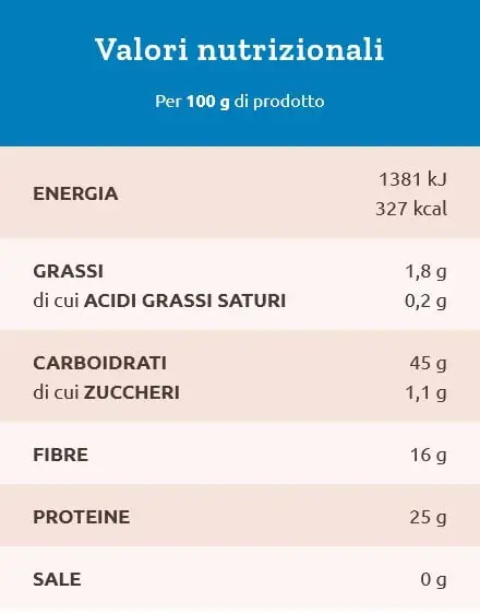 SELECT LENTICCHIE MIGNON 400 GR - immagine 5