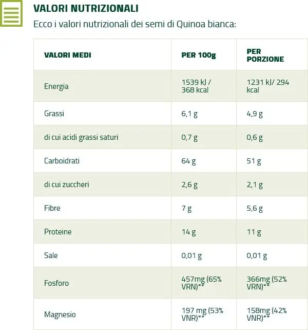 COLFIORITO SEMI QUINOA 200 GR - immagine 5