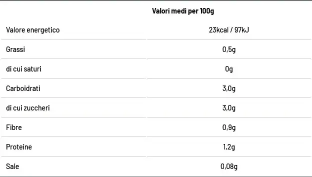 DESANTIS POMODORI PELATI 400 GR - immagine 3