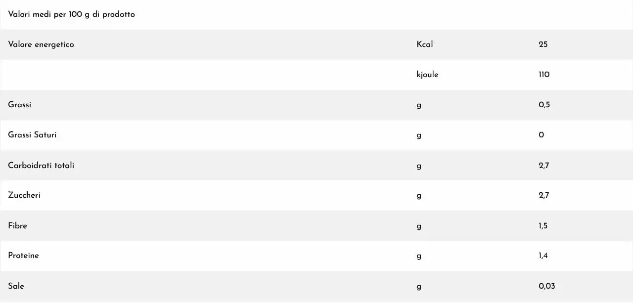VALGRI’ POMODORINI TRIS 3X400 GR - immagine 2