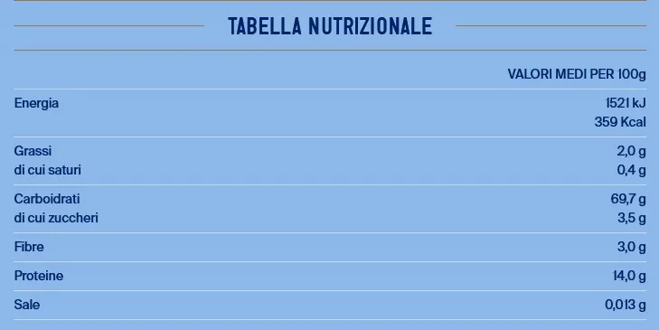 VOIELLO MAFALDE CORTE N. 140 500 GR - immagine 5