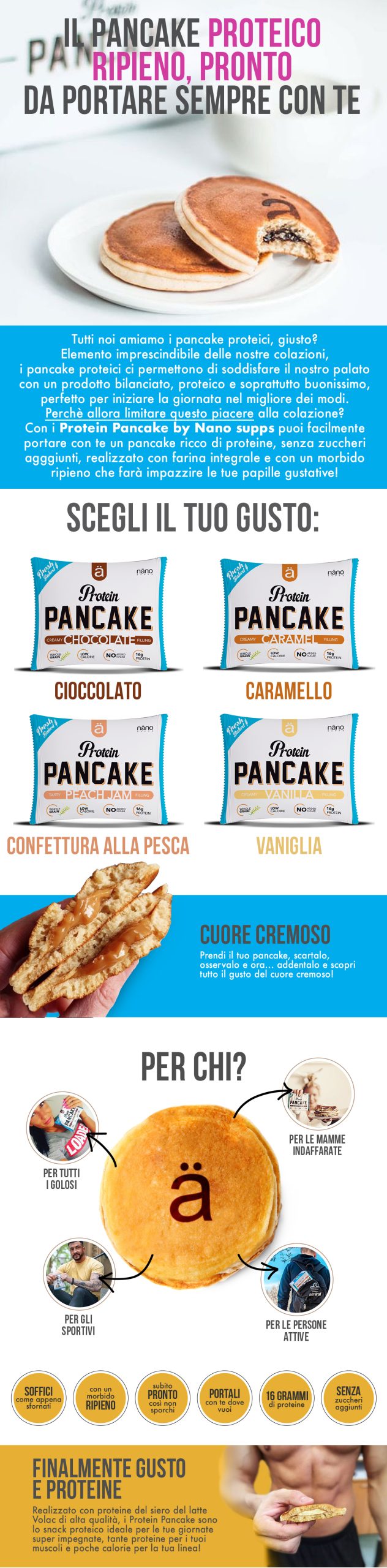 PROTEIN PANCAKE 45 gr