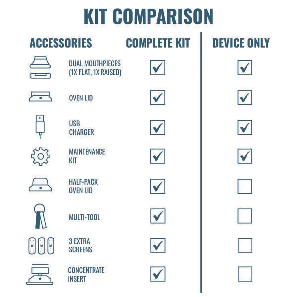 PAX 3 Sand Vaporizzatore per Erbe - immagine 4
